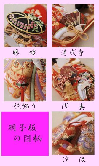 羽子板の図柄